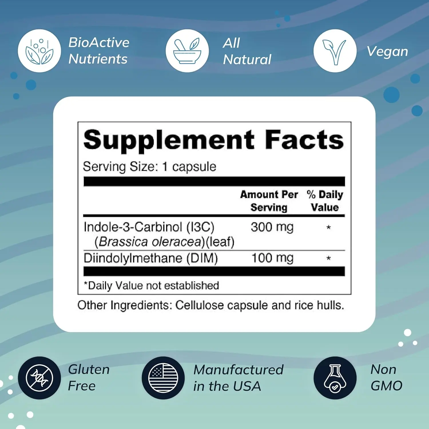 Wellness Resources I3C + DIM Estrogen Metabolism Capsules